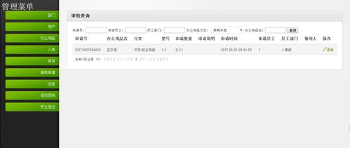 基于Java的辦公用品管理系統(tǒng)的設(shè)計(jì)與實(shí)現(xiàn)
