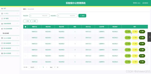 基于node.js vue實(shí)驗(yàn)室辦公管理系統(tǒng) 程序 論文 開題報(bào)告 計(jì)算機(jī)畢業(yè)設(shè)計(jì)
