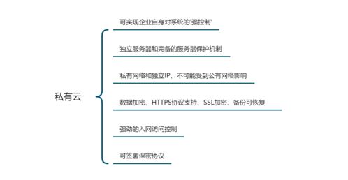 saas類云辦公系統(tǒng)測(cè)評(píng) 這樣的oa管理系統(tǒng)是你想要的嗎