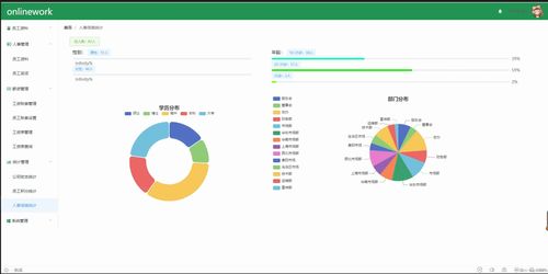 基于java的人事管理系統(tǒng),springboot框架oa薪資系統(tǒng),hr在線辦公平臺(tái)實(shí)現(xiàn)邏輯
